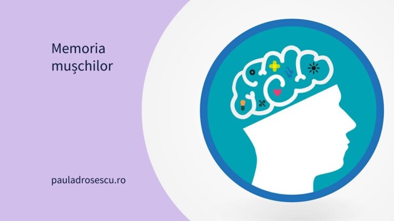 Memoria mușchilor